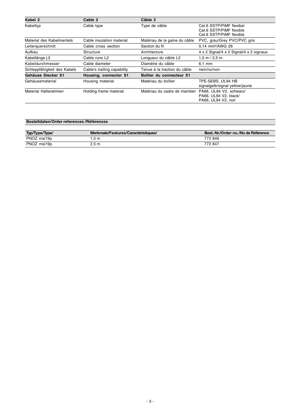Pilz PNOZ MSI19P ADAPTER ELAU PACDrive3 2,5m User Manual | Page 3 / 4
