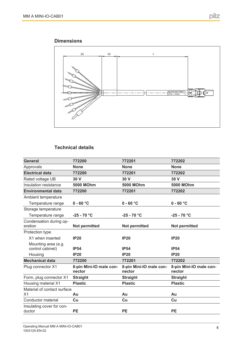 Dimensions, Technical details | Pilz MM A MINI-IO-CAB01 2.5M User Manual | Page 4 / 7