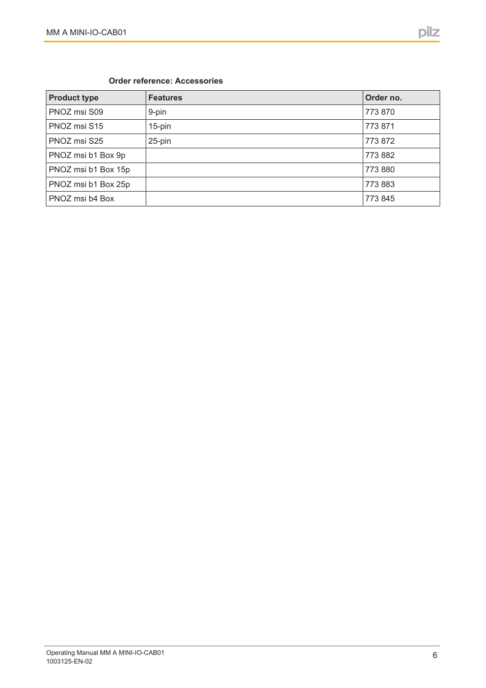 Order reference: accessories | Pilz MM A MINI-IO-CAB01 2.5M User Manual | Page 6 / 7