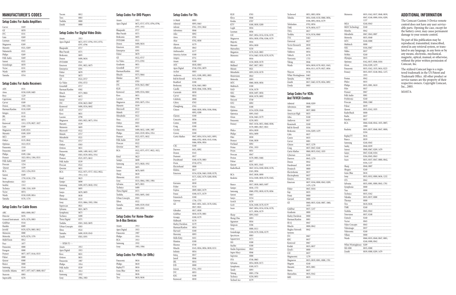 Manufacturer’s codes, Additional information, Setup codes for audio amplifiers | Setup codes for audio receivers, Setup codes for cable boxes, Setup codes for digital video disks, Setup codes for dvd players, Setup codes for home-theater- in-a-box devices, Setup codes for pvrs (or dvrs), Setup codes for tvs | Comcast Mnl M1057 User Manual | Page 2 / 2