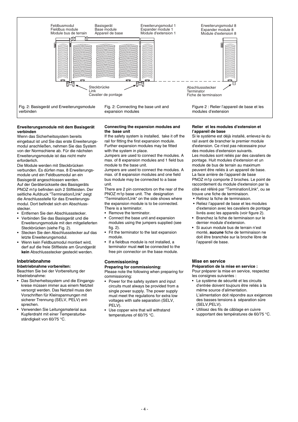 Pilz PNOZ mi1p 8 input User Manual | Page 4 / 16