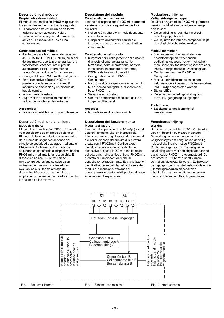 Pilz PNOZ mi1p 8 input User Manual | Page 9 / 16