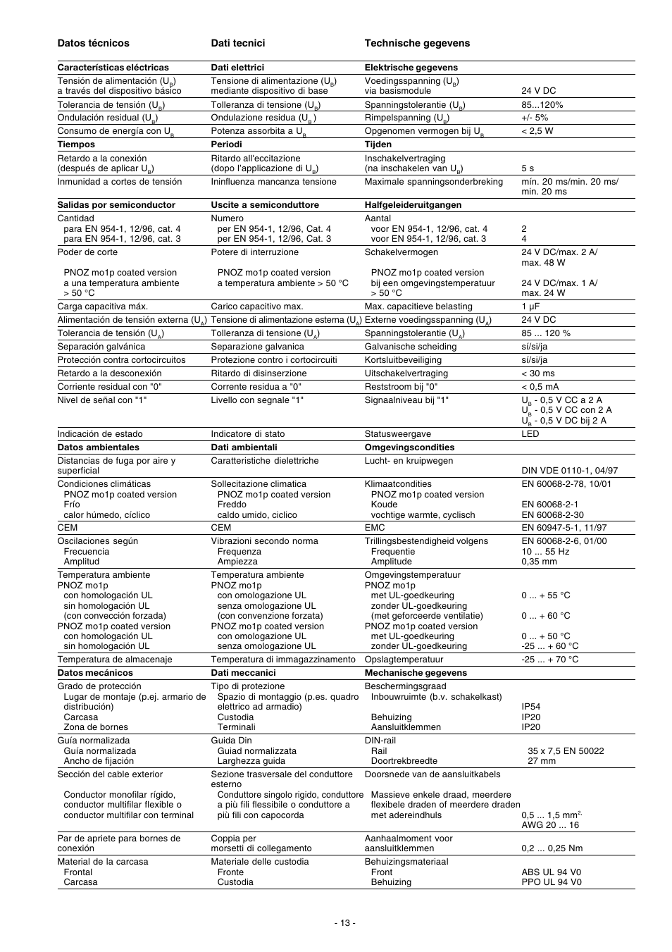 Pilz PNOZ mo1p 4 so User Manual | Page 13 / 16