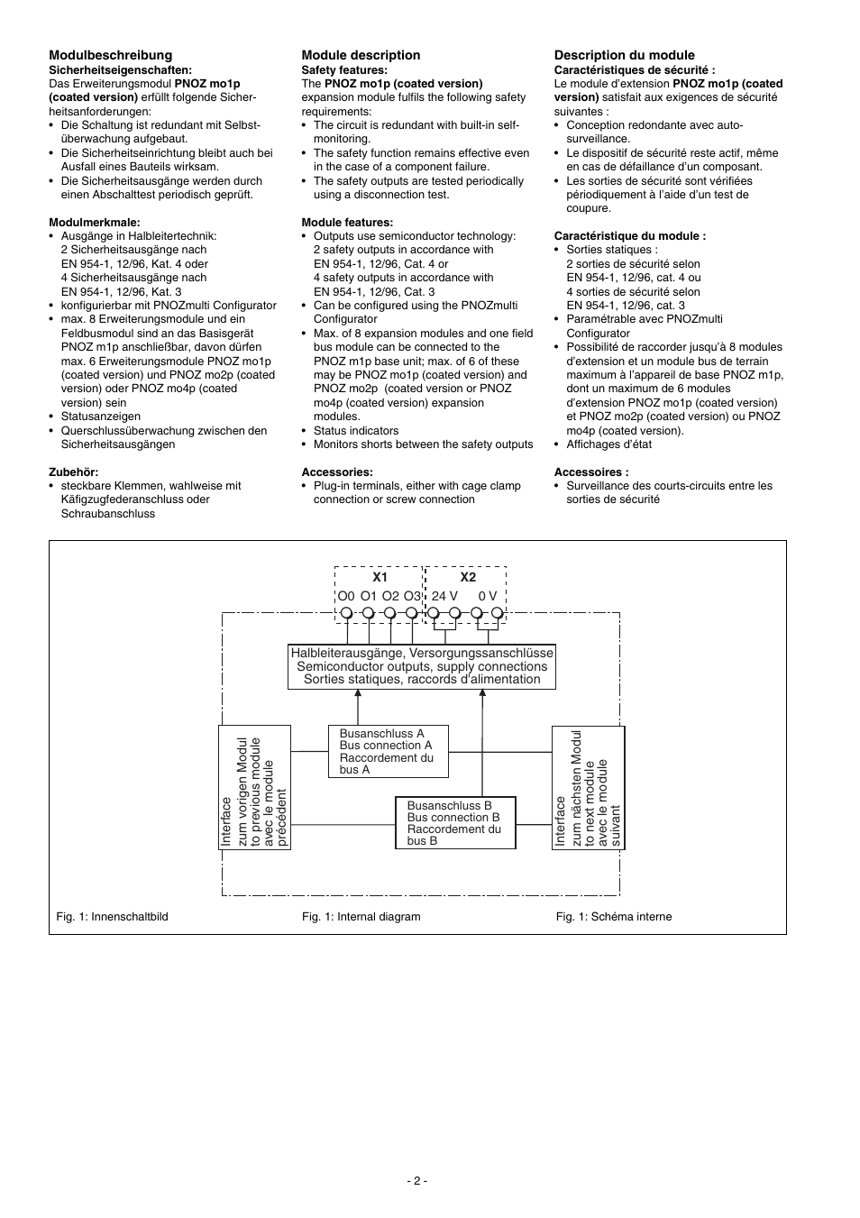 Pilz PNOZ mo1p 4 so User Manual | Page 2 / 16