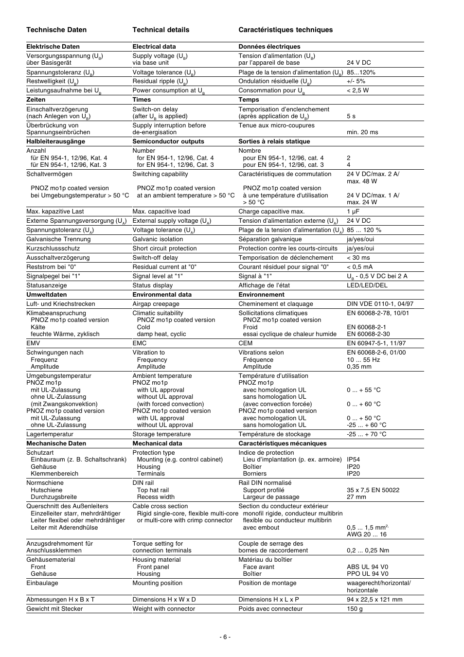 Pilz PNOZ mo1p 4 so User Manual | Page 6 / 16