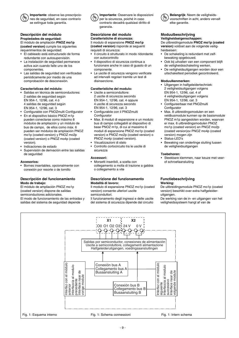 Pilz PNOZ mo1p 4 so User Manual | Page 9 / 16