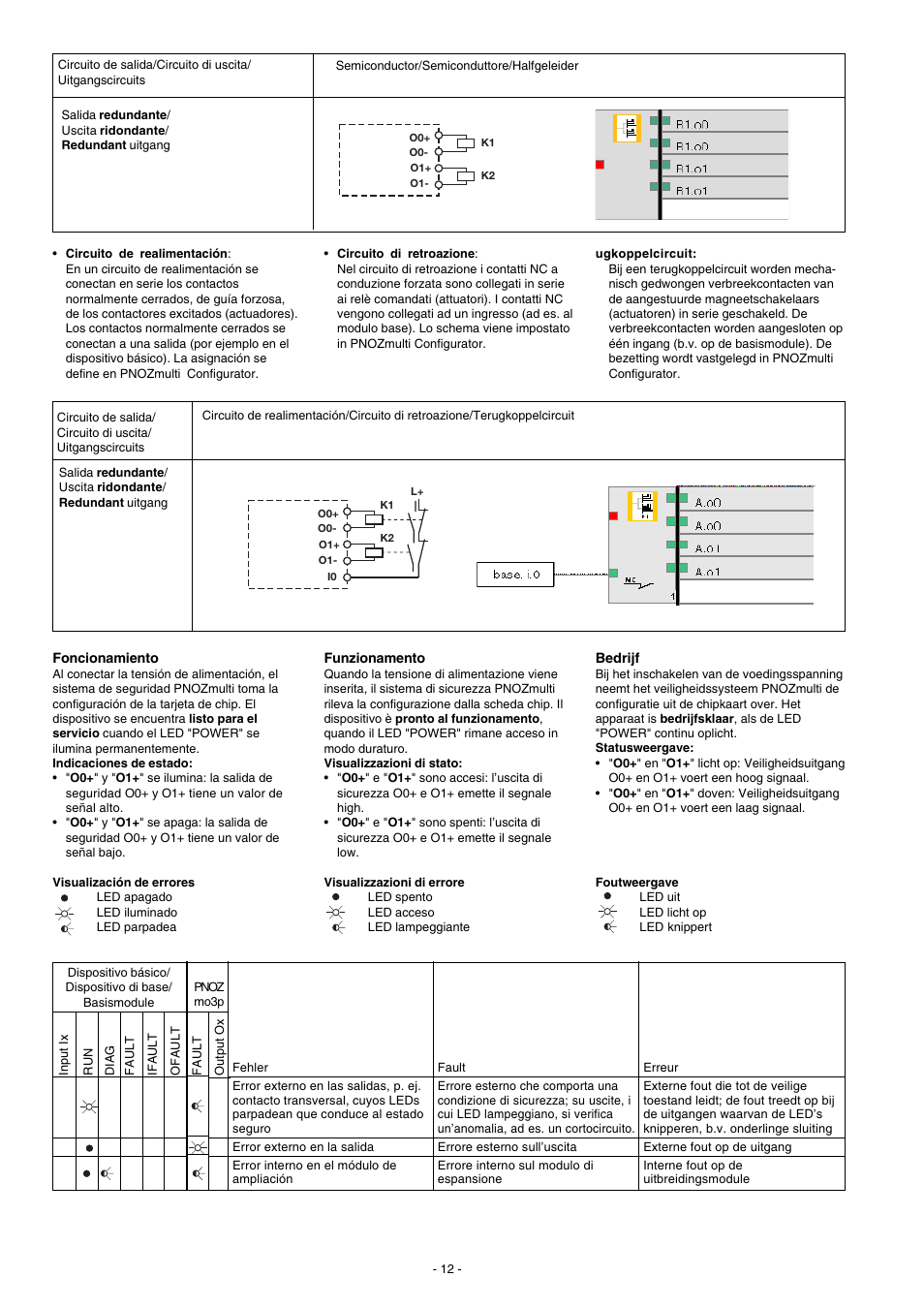 Pilz PNOZ mo3p 2so User Manual | Page 12 / 16
