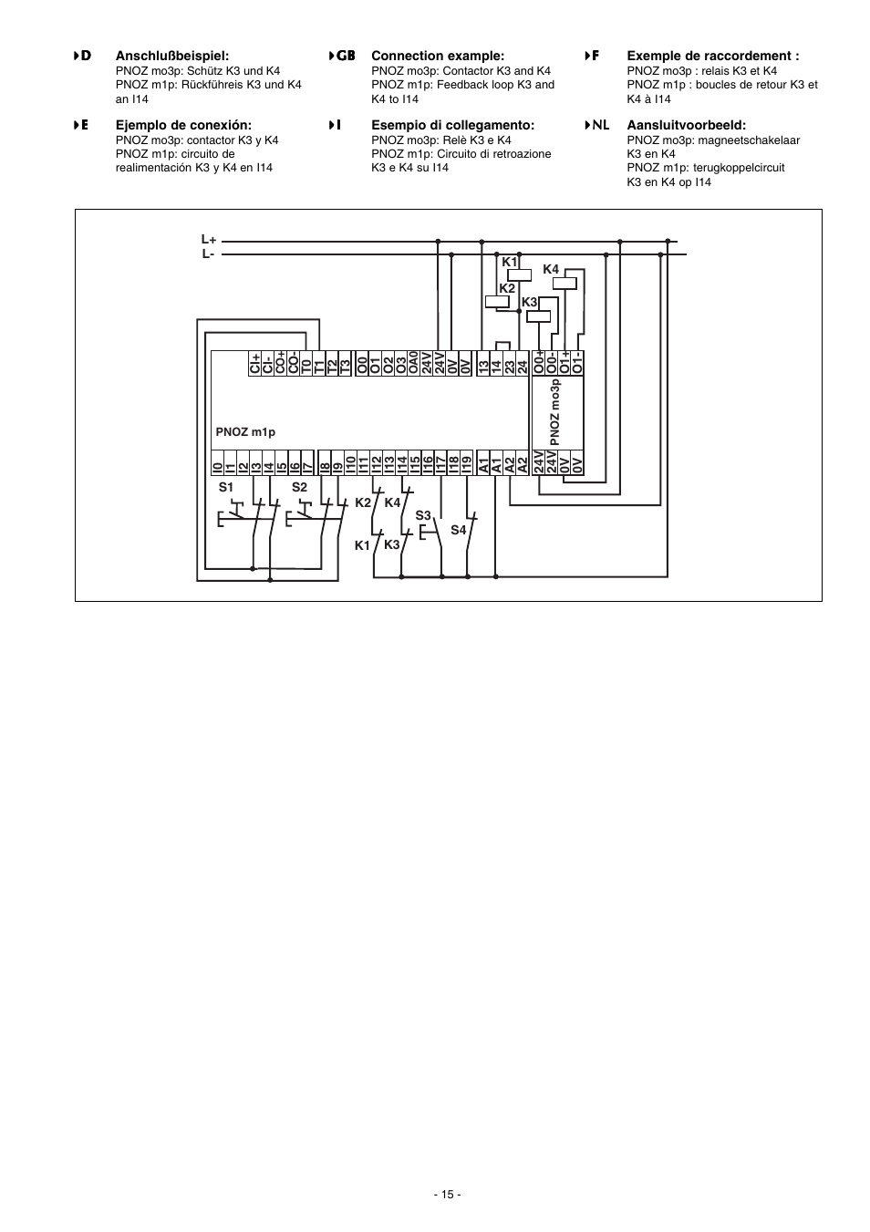 Pilz PNOZ mo3p 2so User Manual | Page 15 / 16