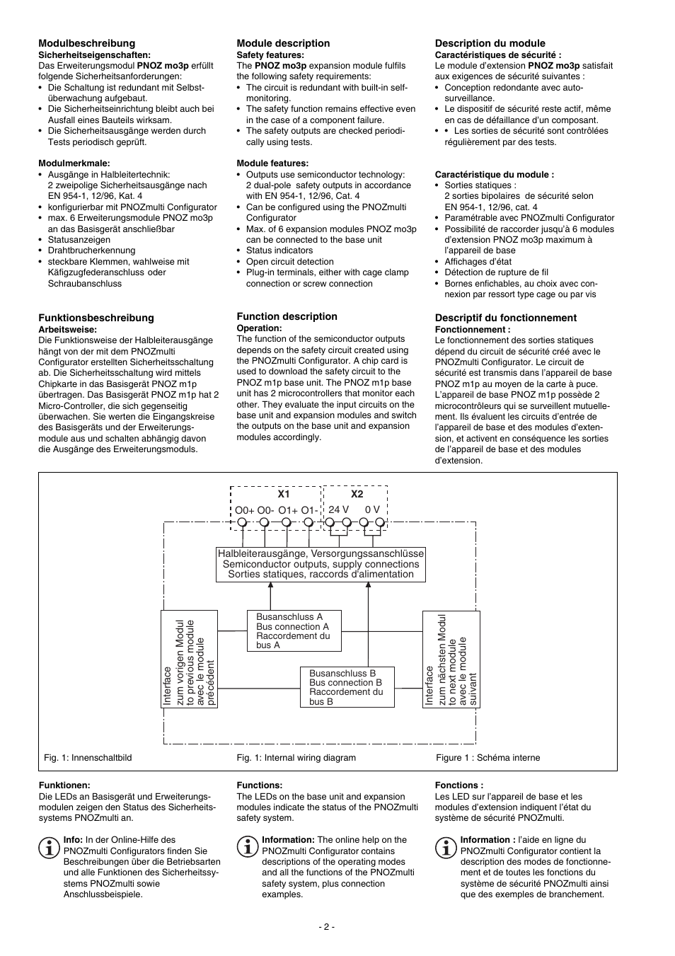 Pilz PNOZ mo3p 2so User Manual | Page 2 / 16