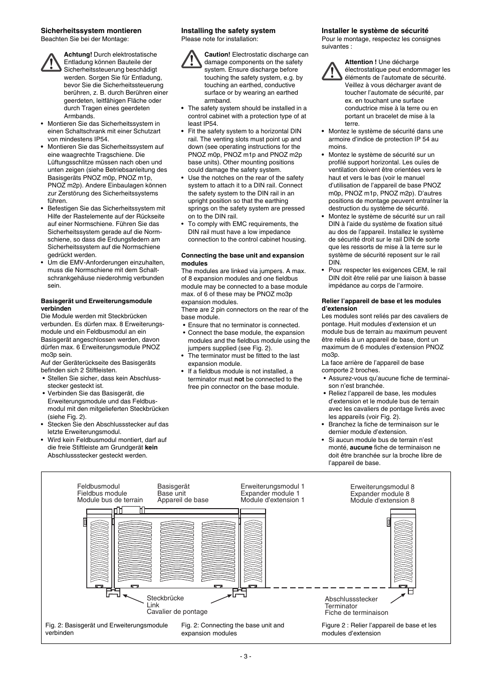 Pilz PNOZ mo3p 2so User Manual | Page 3 / 16