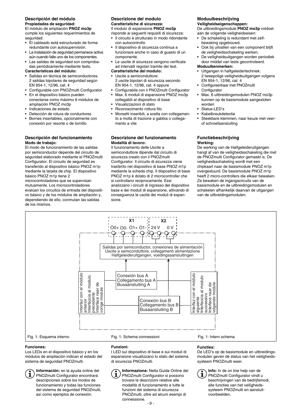 Pilz PNOZ mo3p 2so User Manual | Page 9 / 16