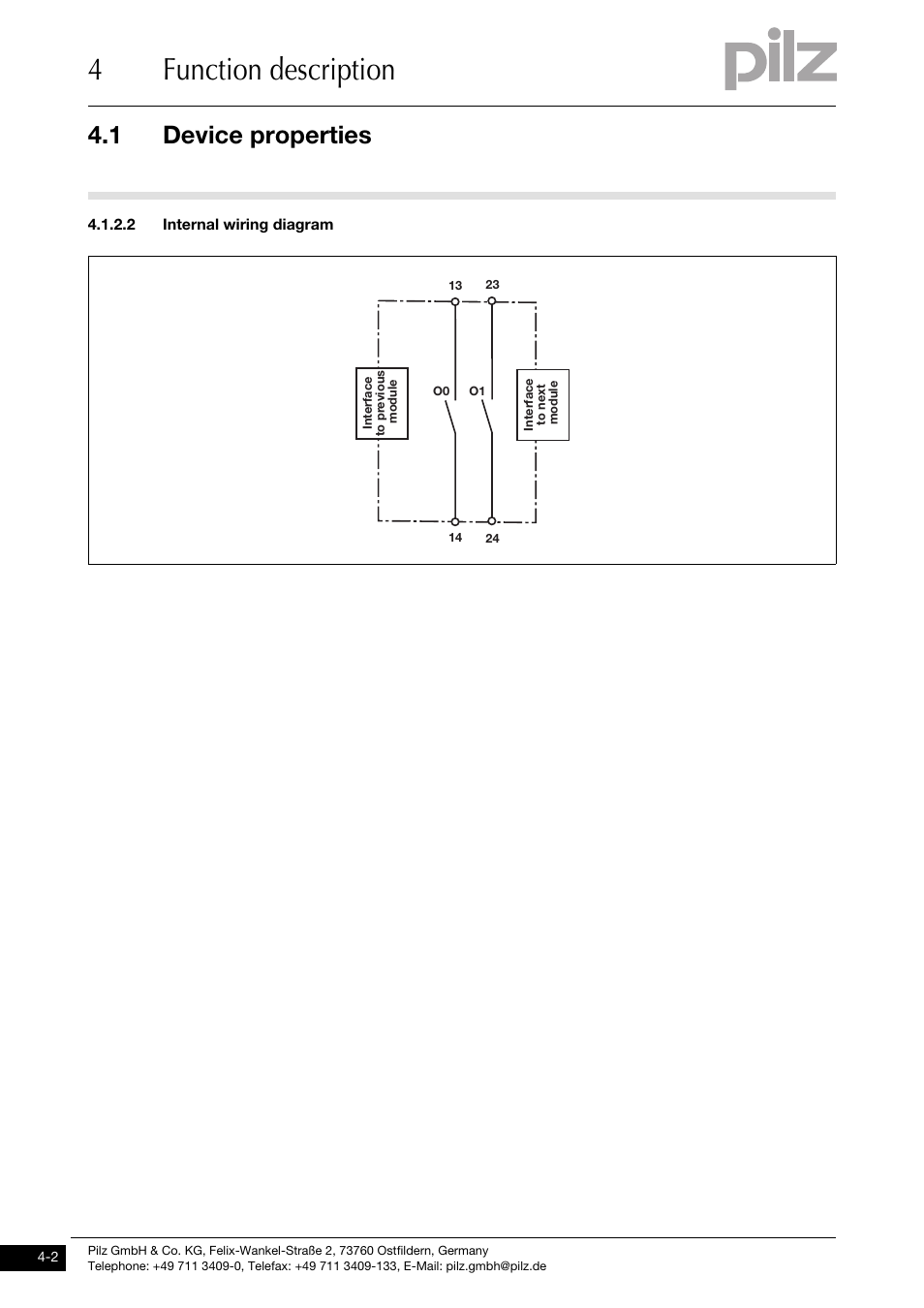 Internal wiring diagram, 4function description, 1 device properties | Pilz PNOZ mo2p 2n/o User Manual | Page 16 / 31