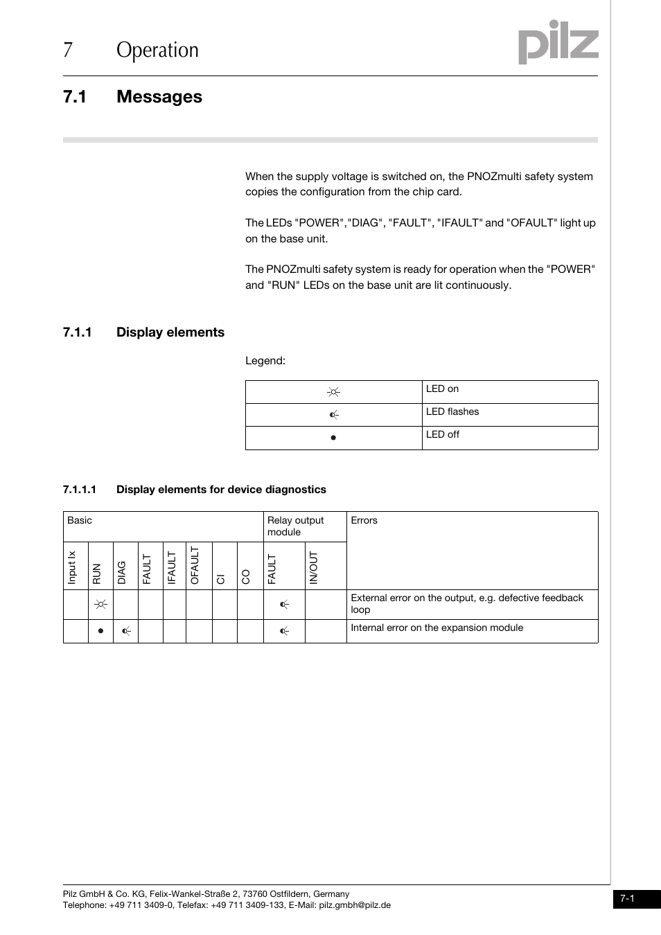 Operation, Messages, Display elements | Display elements for device diagnostics, 7operation, 1 messages, 1 display elements | Pilz PNOZ mo4p 4n/o User Manual | Page 23 / 31