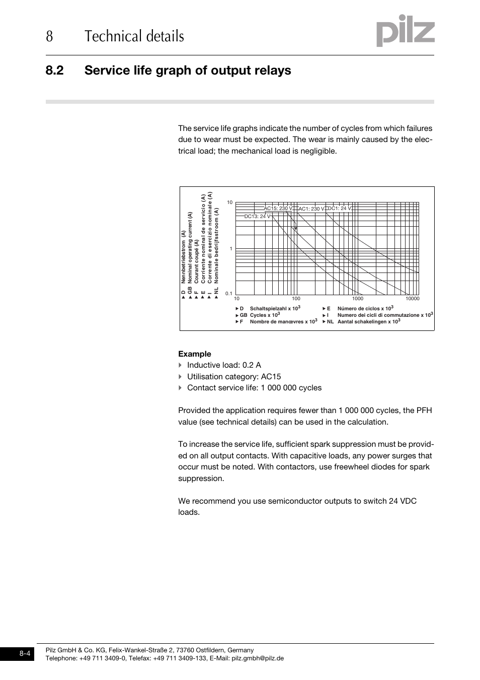 Service life graph of output relays, 8technical details, 2 service life graph of output relays | Example, Inductive load: 0.2 a, Utilisation category: ac15 | Pilz PNOZ mo4p 4n/o User Manual | Page 28 / 31