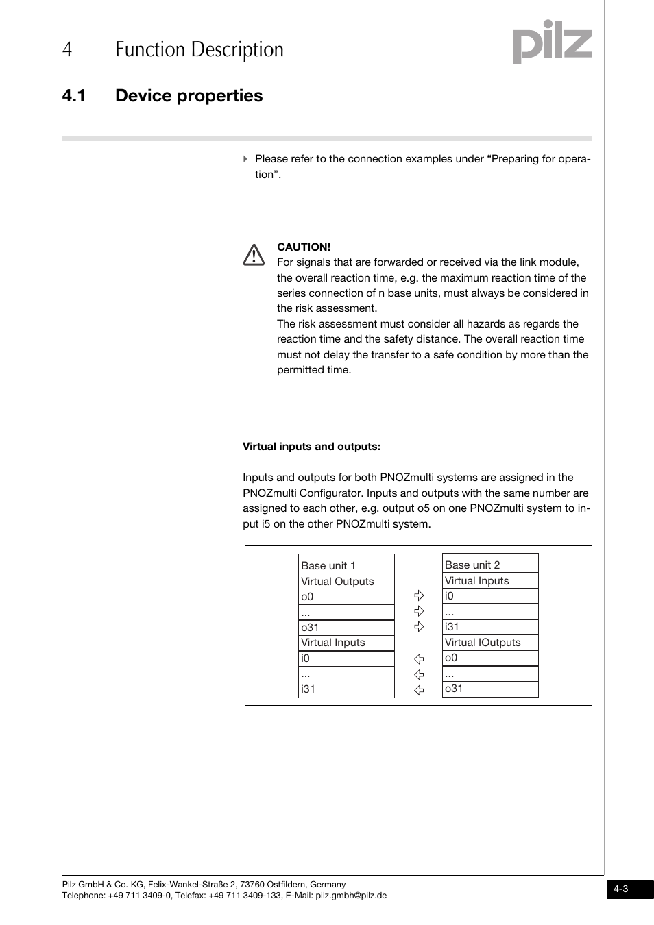 4function description, 1 device properties | Pilz PNOZ ml1p safe link 24VDC User Manual | Page 17 / 35