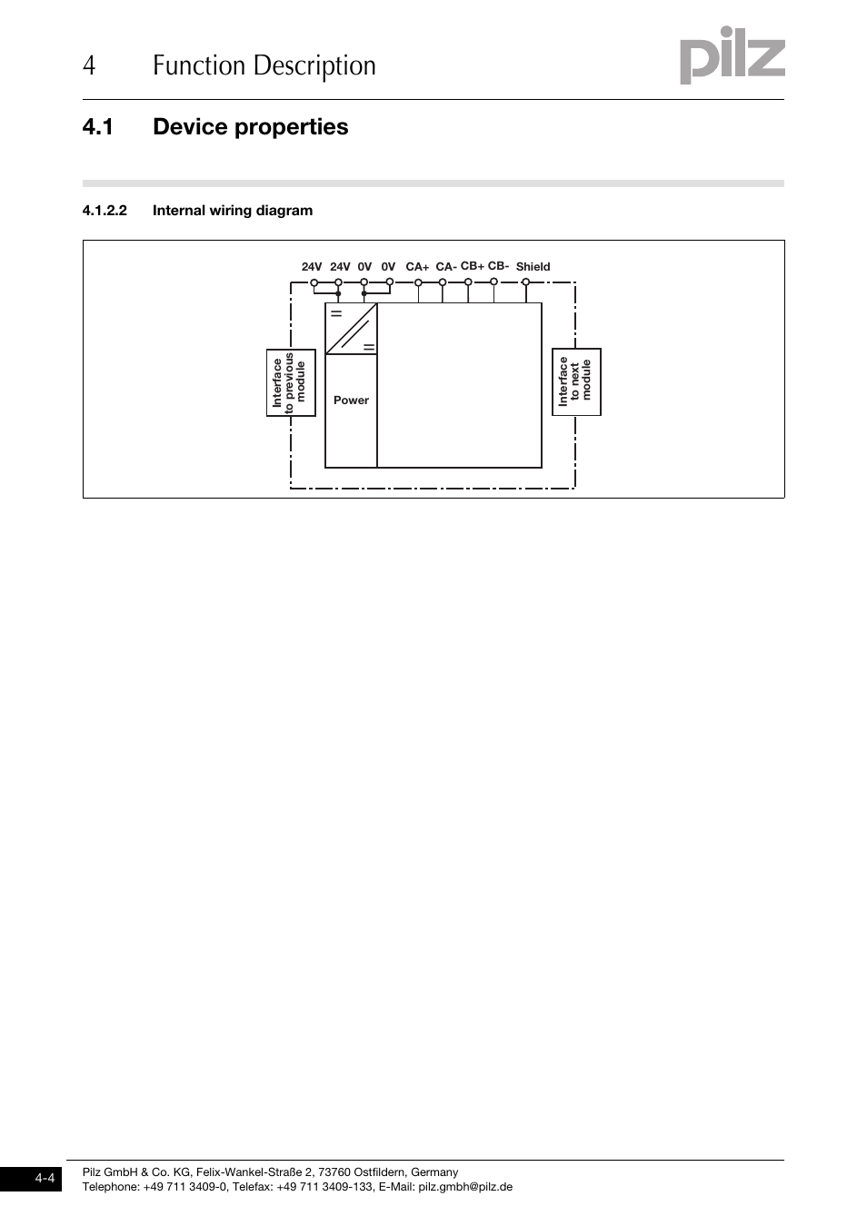 Internal wiring diagram, 4function description, 1 device properties | Pilz PNOZ ml1p safe link 24VDC User Manual | Page 18 / 35