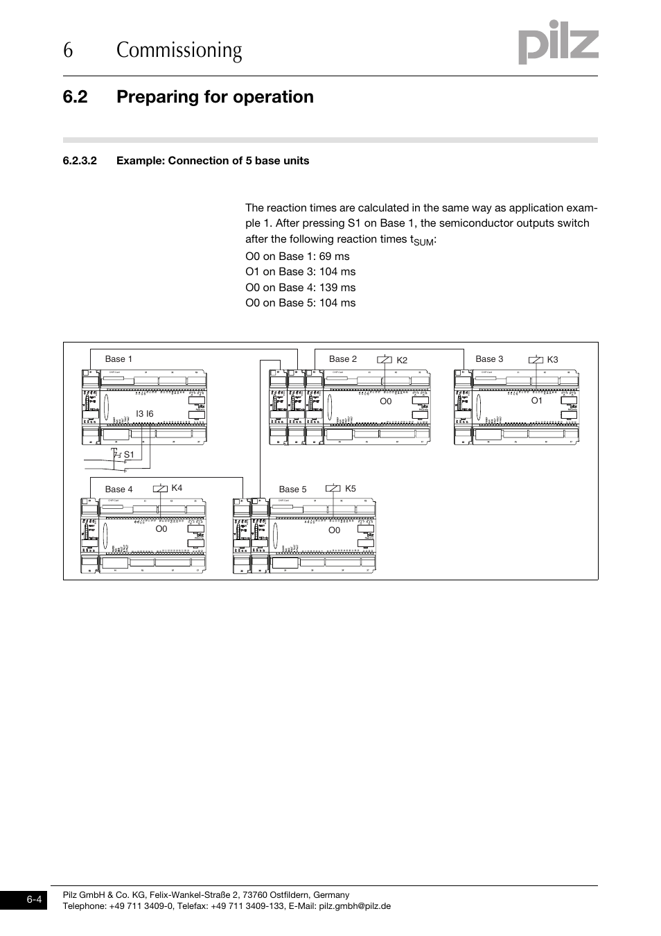 Example: connection of 5 base units, 6commissioning, 2 preparing for operation | 2 example: connection of 5 base units | Pilz PNOZ ml1p safe link 24VDC User Manual | Page 26 / 35