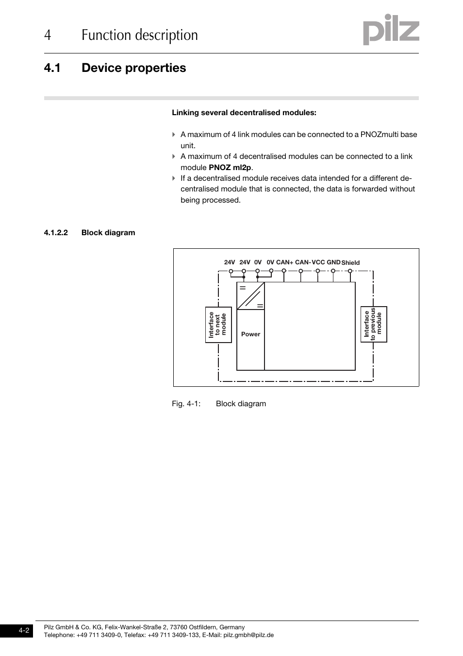 2 block diagram, 4function description, 1 device properties | Pilz PNOZ ml2p safe link PDP User Manual | Page 16 / 33