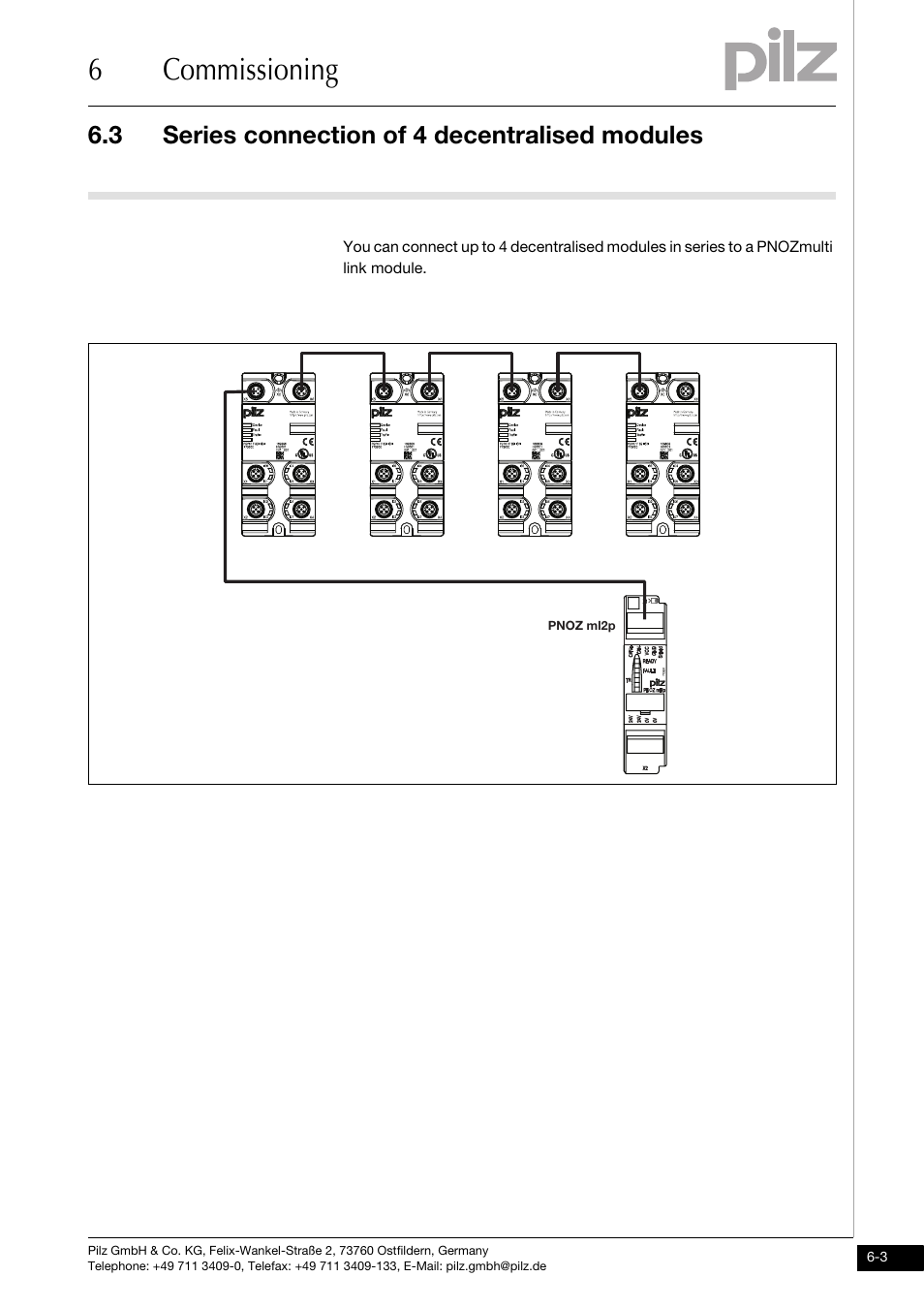 Series connection of 4 decentralised modules, 6commissioning, 3 series connection of 4 decentralised modules | Pilz PNOZ ml2p safe link PDP User Manual | Page 21 / 33