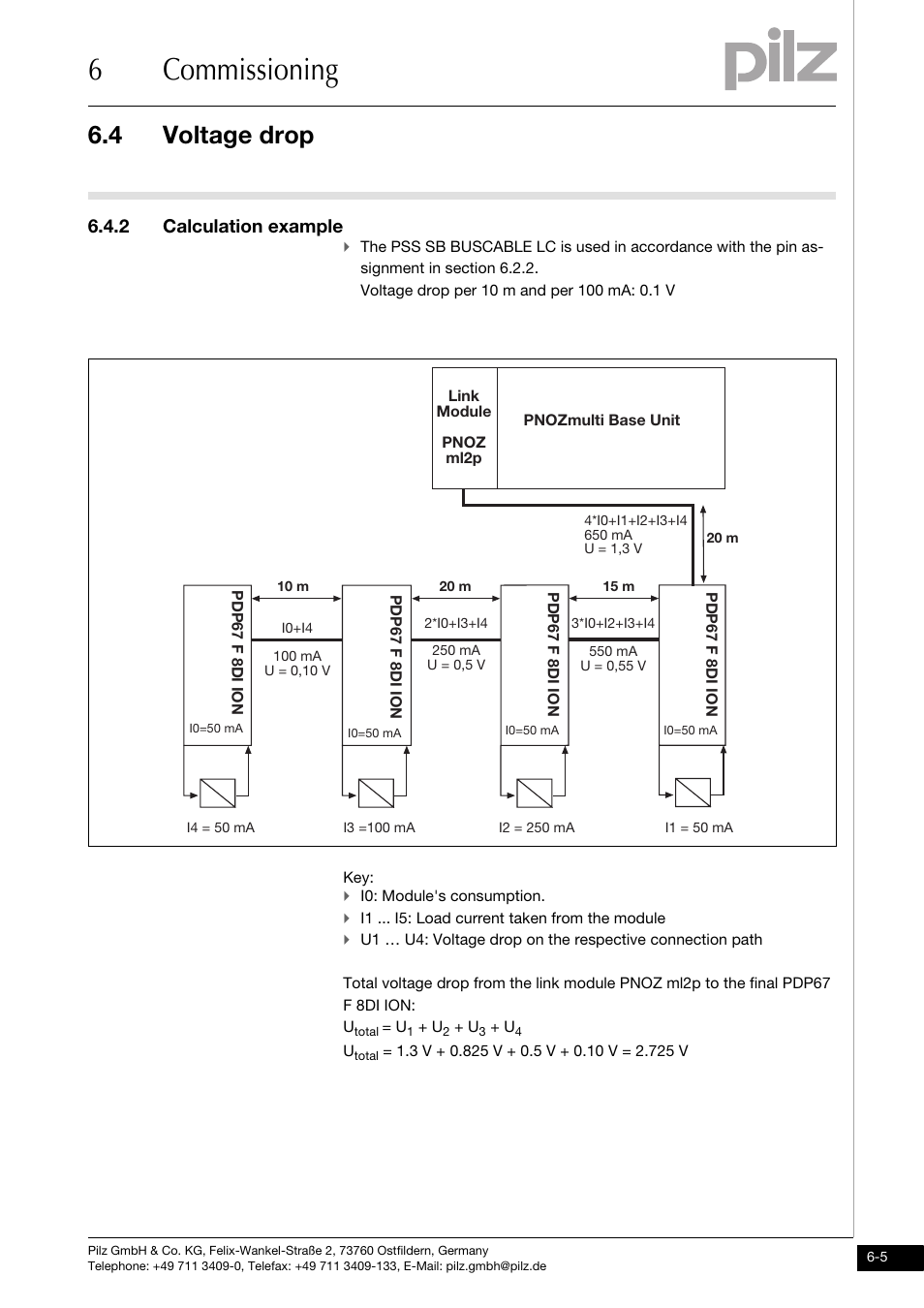 2 calculation example, 6commissioning, 4 voltage drop | Pilz PNOZ ml2p safe link PDP User Manual | Page 23 / 33