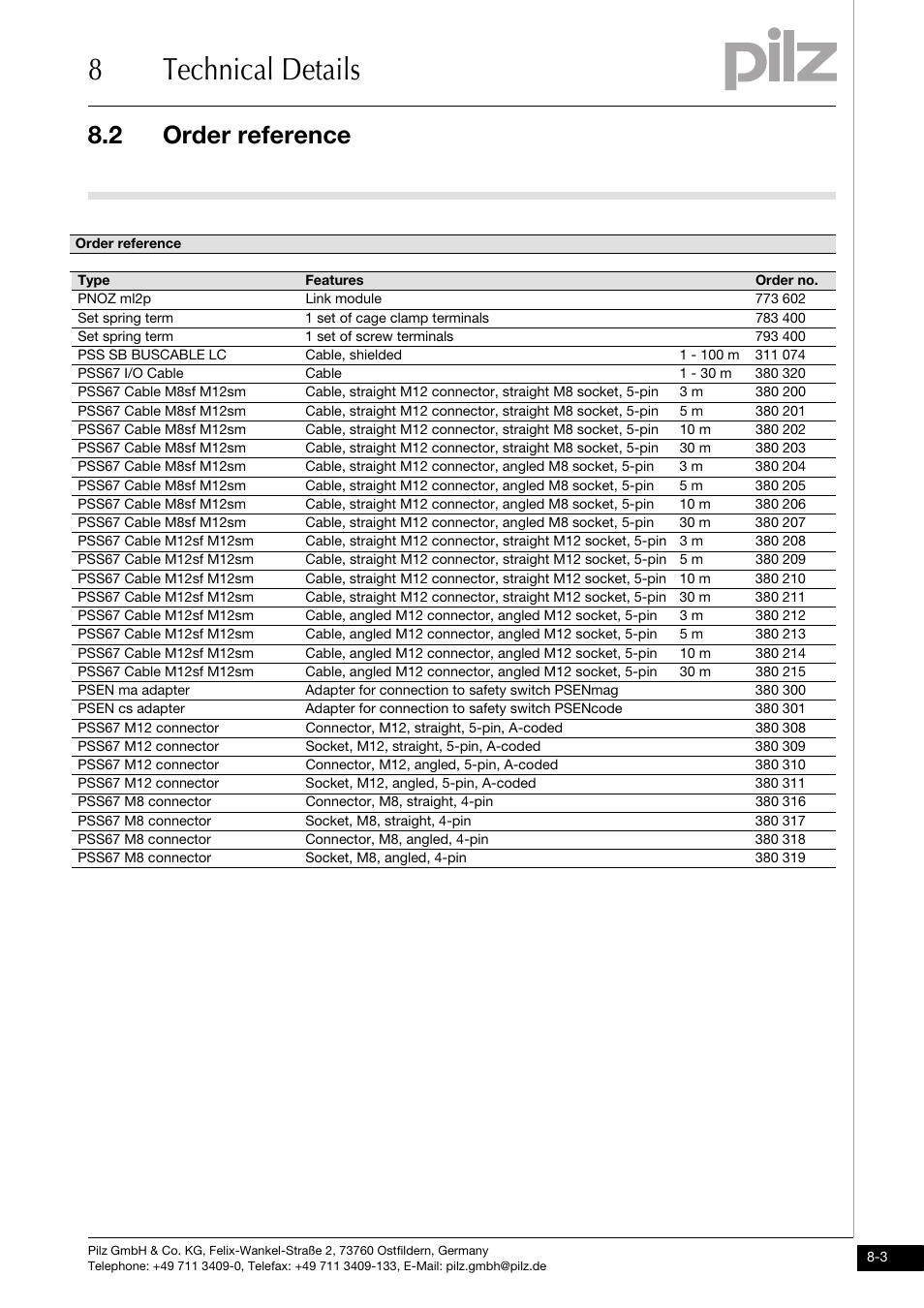 Order reference, 8technical details, 2 order reference | Pilz PNOZ ml2p safe link PDP User Manual | Page 31 / 33