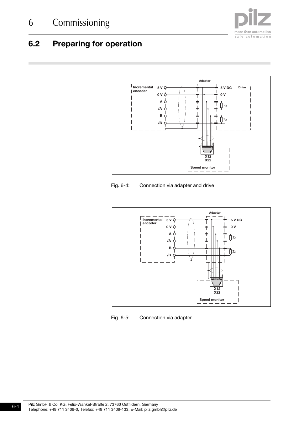 6commissioning, 2 preparing for operation | Pilz PNOZ ms1p standstill / speed monitor User Manual | Page 28 / 43