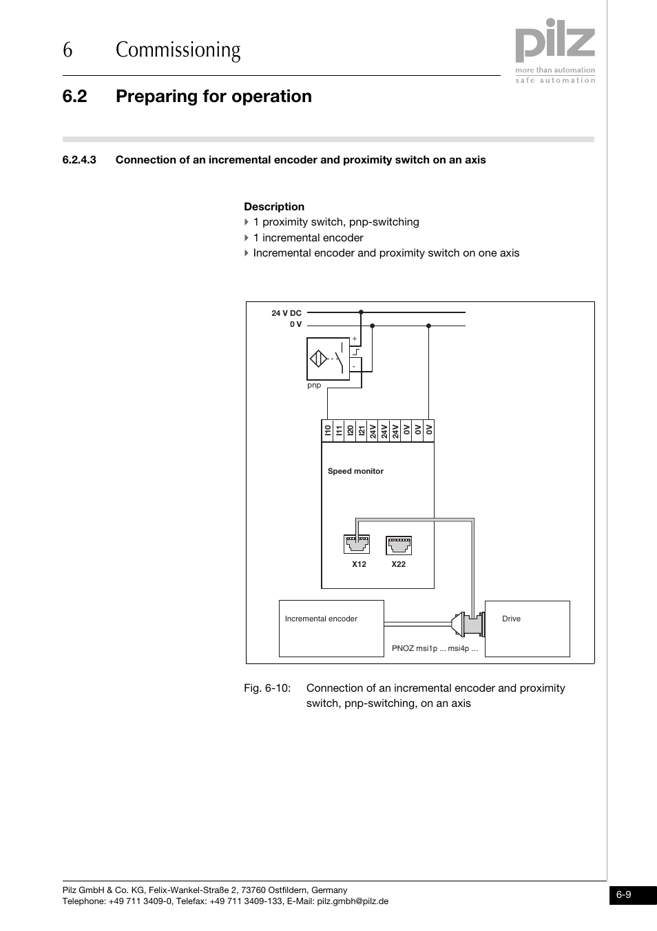 6commissioning, 2 preparing for operation | Pilz PNOZ ms1p standstill / speed monitor User Manual | Page 33 / 43