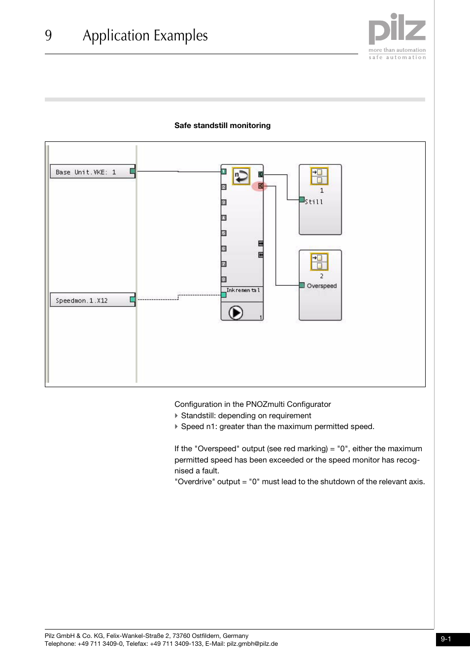 Application examples, 9application examples | Pilz PNOZ ms1p standstill / speed monitor User Manual | Page 41 / 43