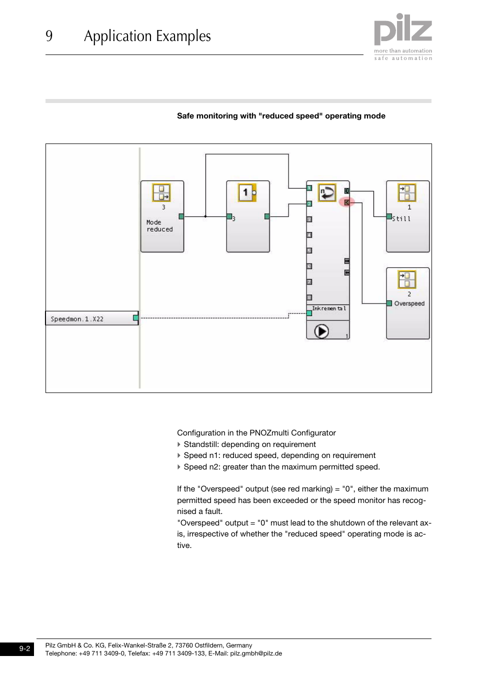 9application examples | Pilz PNOZ ms1p standstill / speed monitor User Manual | Page 42 / 43