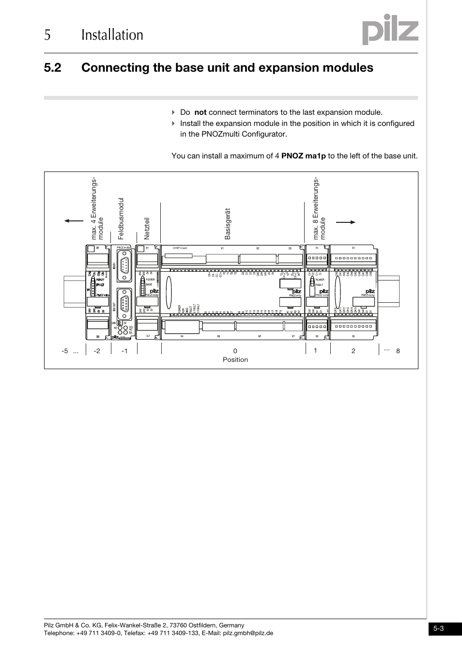 Connecting the base unit and expansion modules, 5installation, 2 connecting the base unit and expansion modules | Pilz PNOZ ma1p 2 Analog Input User Manual | Page 21 / 29