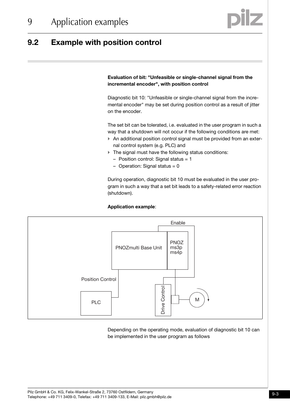 Example with position control, 9application examples, 2 example with position control | Pilz PNOZ ms3p standstill / speed monitor User Manual | Page 33 / 35