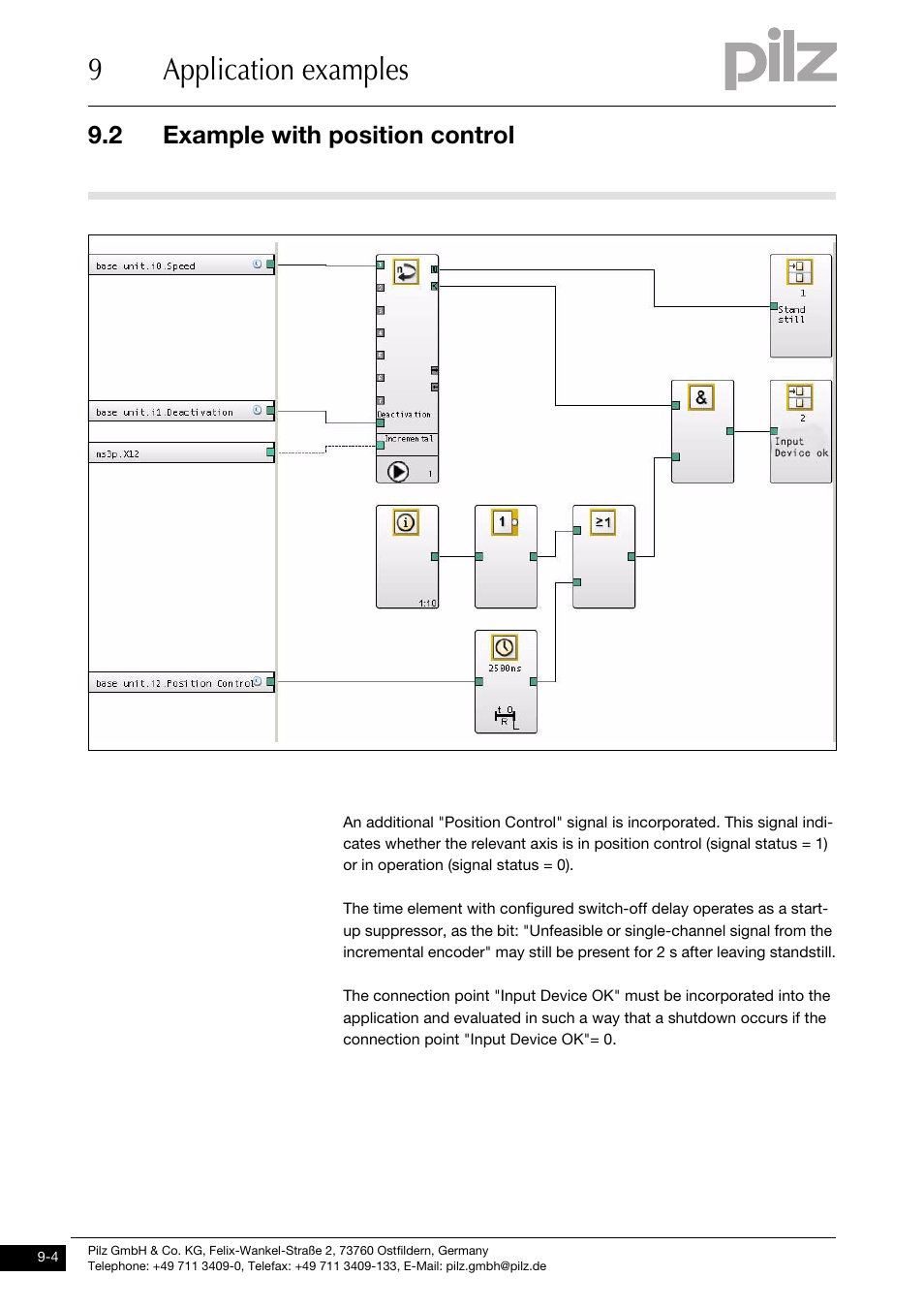 9application examples, 2 example with position control | Pilz PNOZ ms3p standstill / speed monitor User Manual | Page 34 / 35