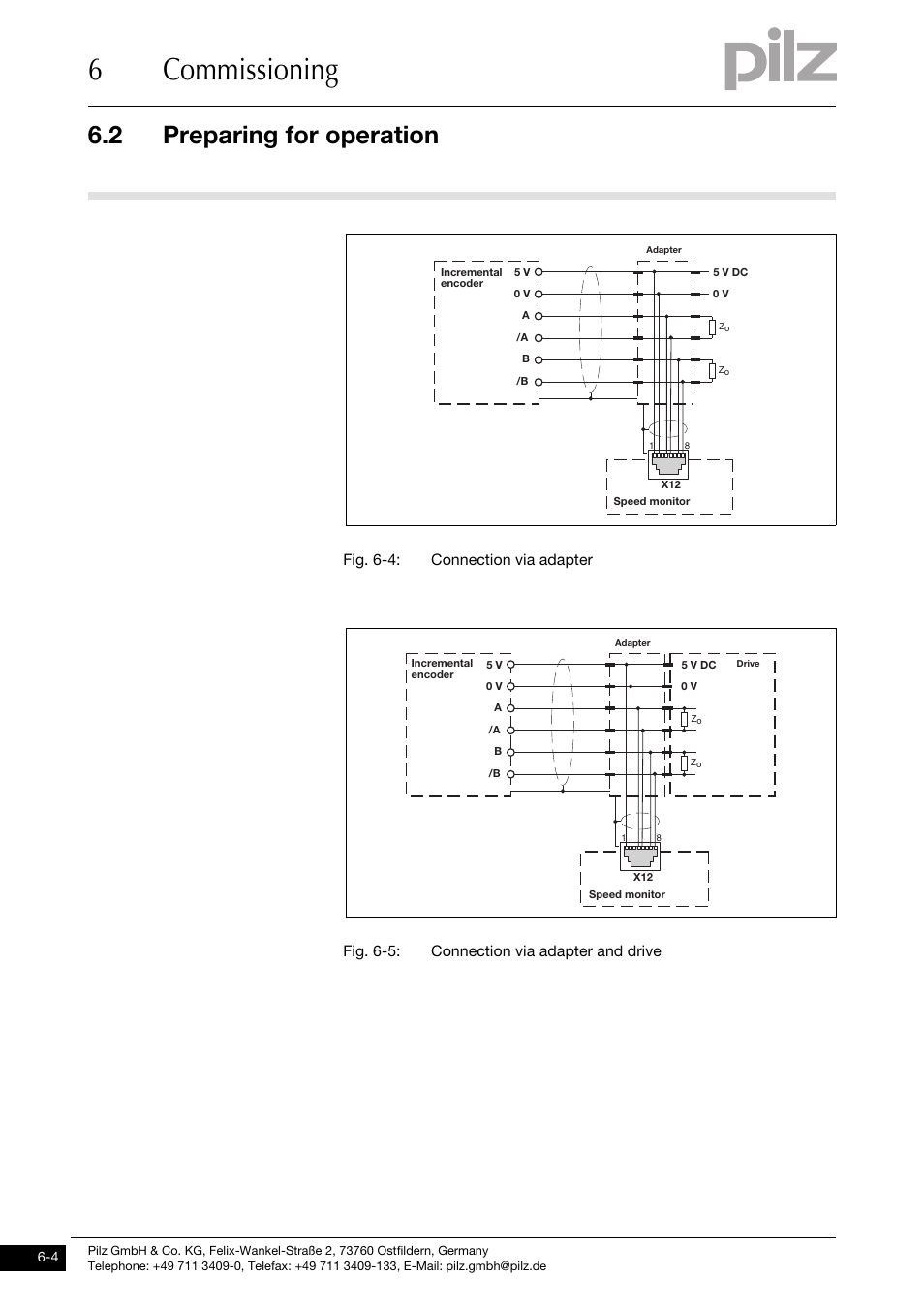 6commissioning, 2 preparing for operation | Pilz PNOZ ms4p speedcontrol User Manual | Page 24 / 33