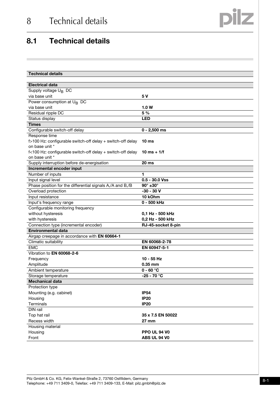 Technical details, 8technical details, 1 technical details | Pilz PNOZ ms4p speedcontrol User Manual | Page 27 / 33