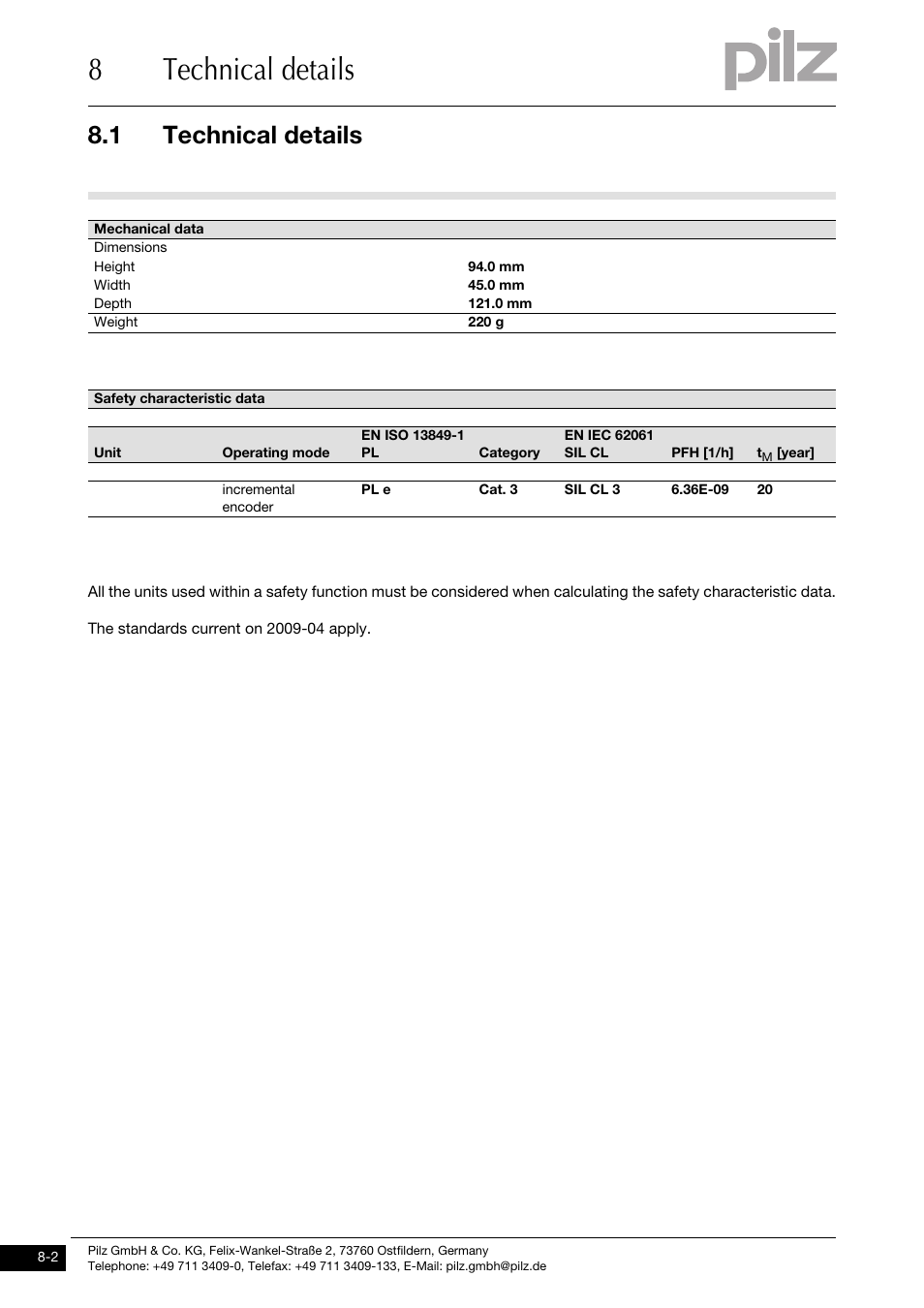 8technical details, 1 technical details | Pilz PNOZ ms4p speedcontrol User Manual | Page 28 / 33