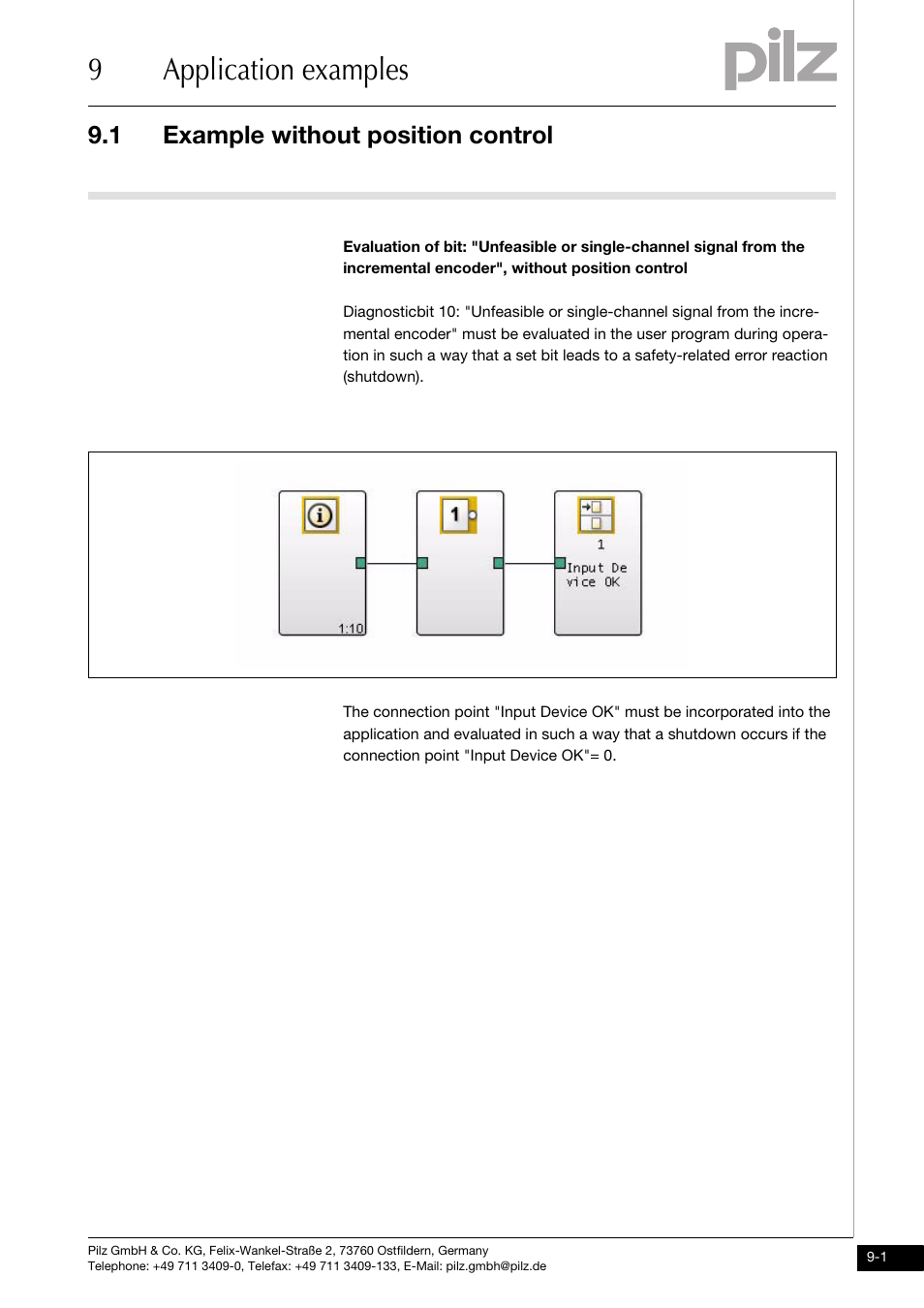 Application examples, Example without position control, 9application examples | 1 example without position control | Pilz PNOZ ms4p speedcontrol User Manual | Page 29 / 33