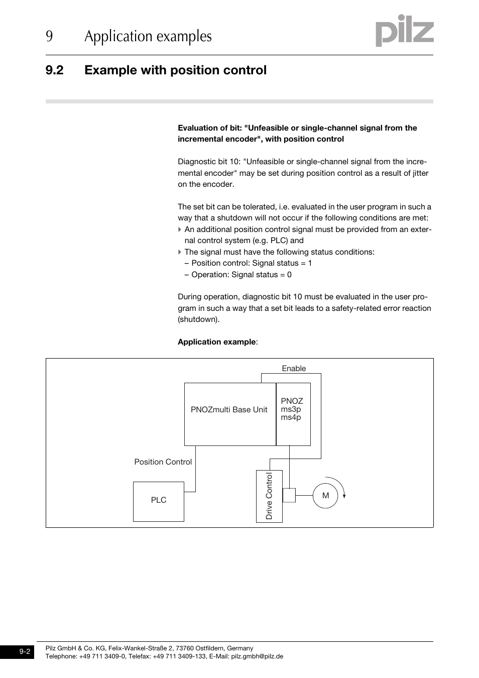 Example with position control, 9application examples, 2 example with position control | Pilz PNOZ ms4p speedcontrol User Manual | Page 30 / 33