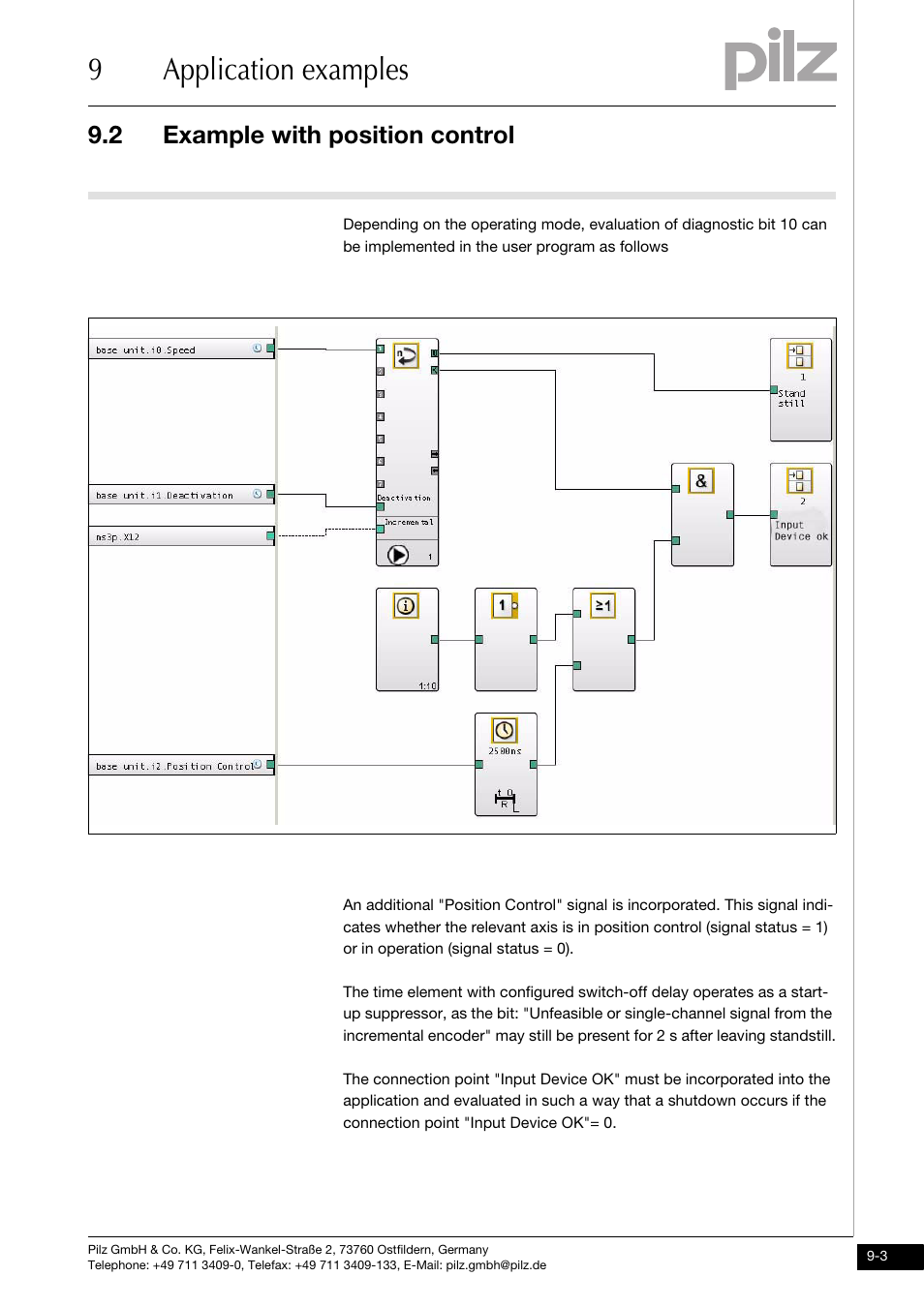 9application examples, 2 example with position control | Pilz PNOZ ms4p speedcontrol User Manual | Page 31 / 33