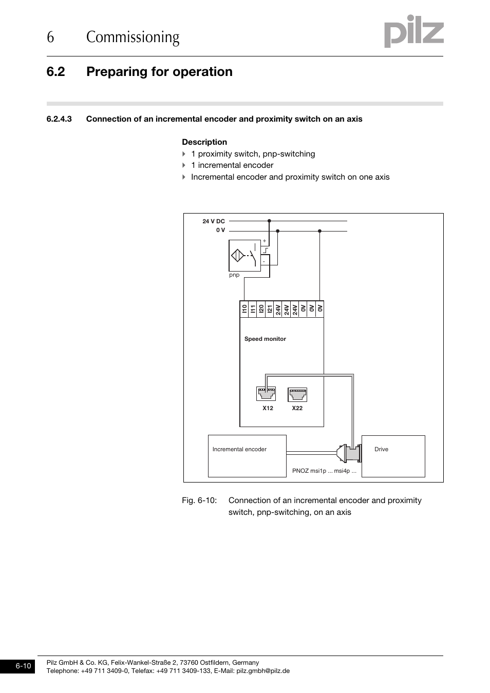 6commissioning, 2 preparing for operation | Pilz PNOZms2p HTL User Manual | Page 32 / 43