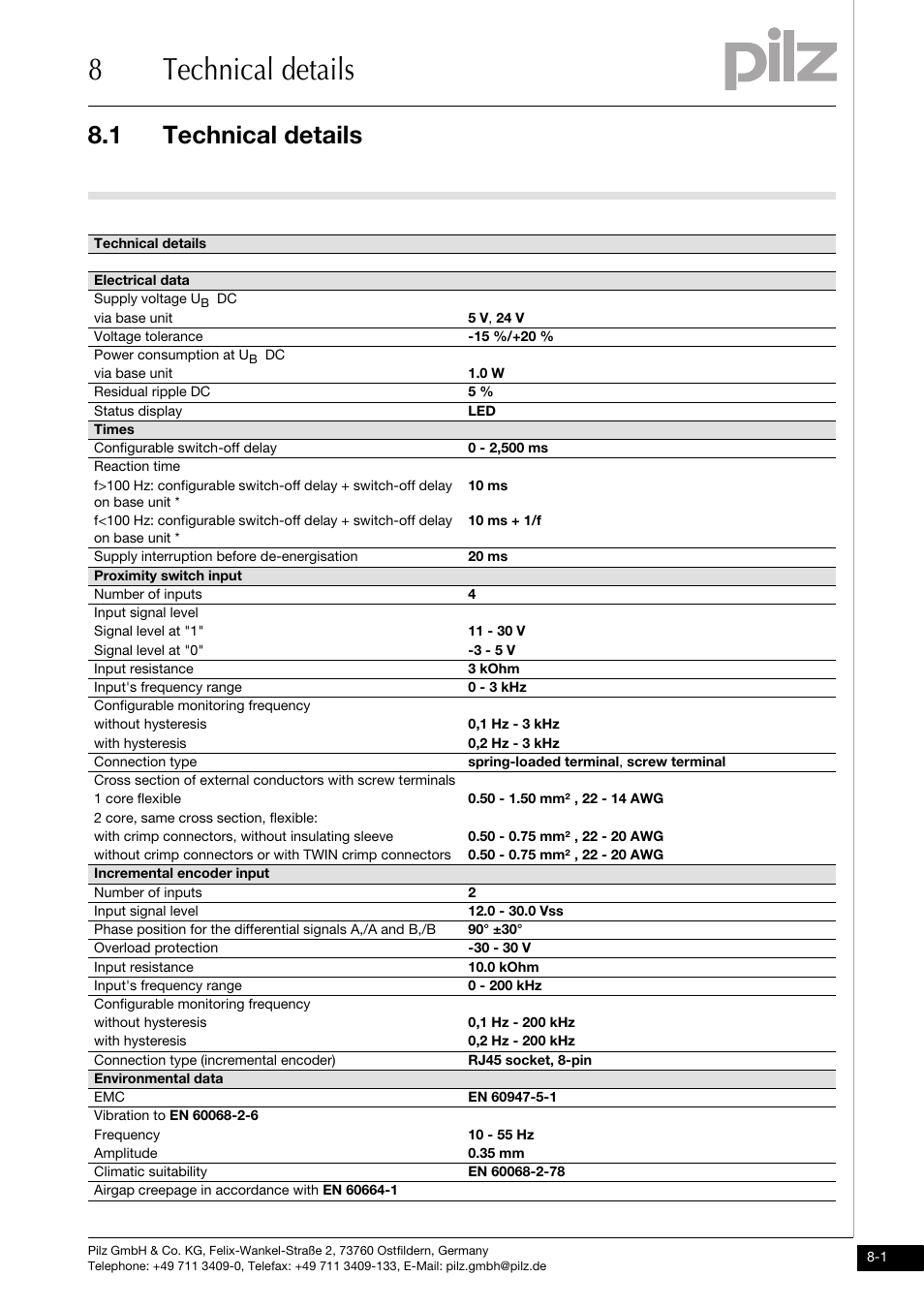 Technical details, 8technical details, 1 technical details | Pilz PNOZms2p HTL User Manual | Page 37 / 43
