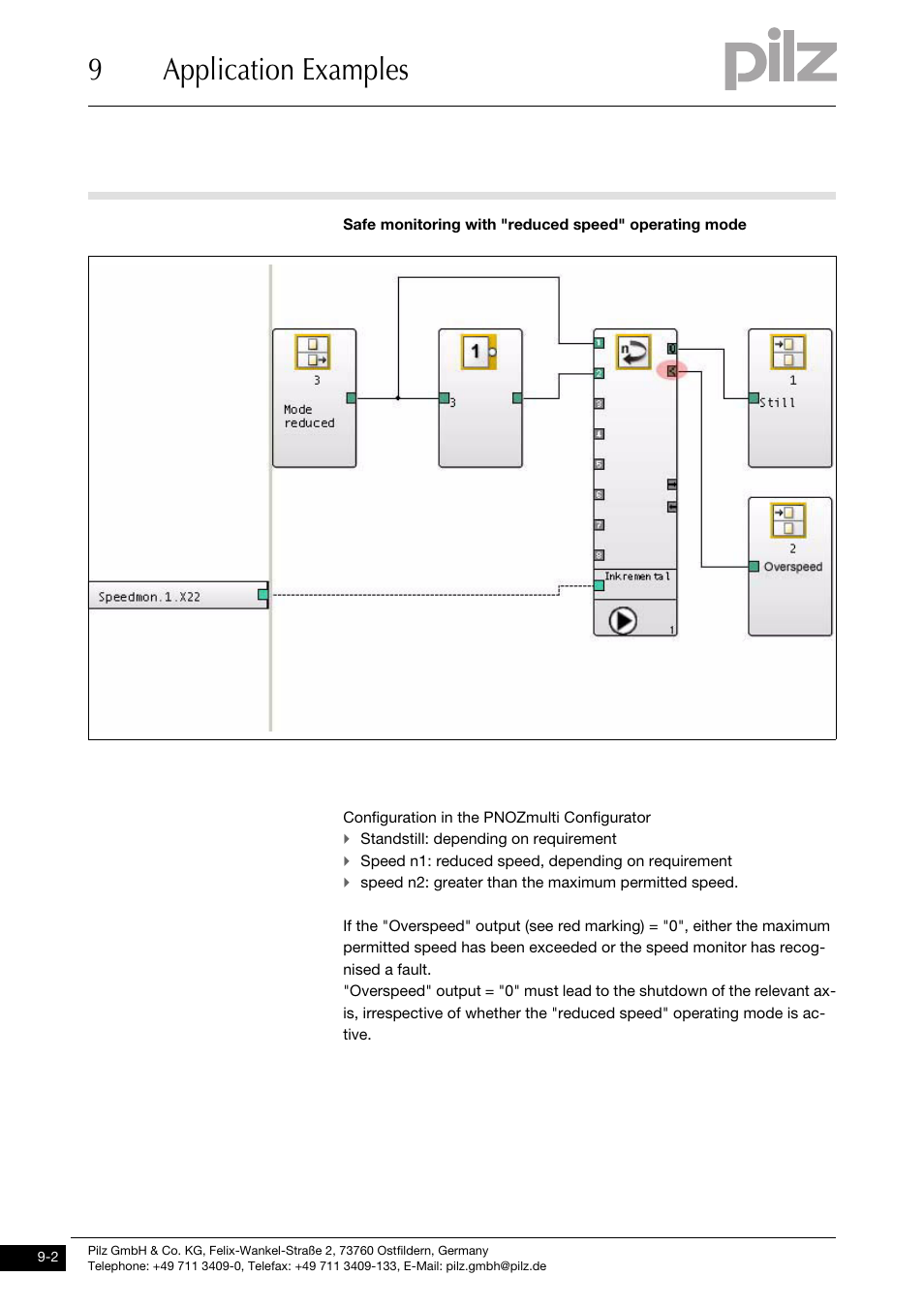 9application examples | Pilz PNOZms2p HTL User Manual | Page 42 / 43