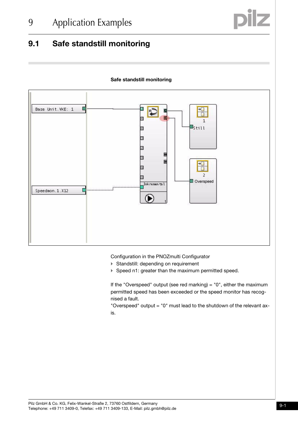 Application examples, Safe standstill monitoring, 9application examples | 1 safe standstill monitoring | Pilz PNOZ ms2p TTL coated version User Manual | Page 43 / 45