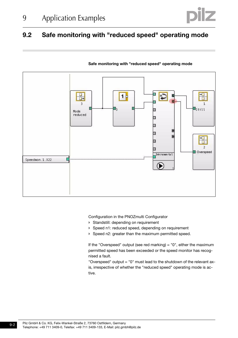 9application examples | Pilz PNOZ ms2p TTL coated version User Manual | Page 44 / 45