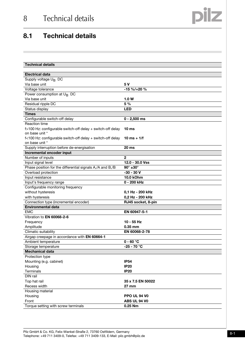 Technical details, 8technical details, 1 technical details | Pilz PNOZ ms3p HTL User Manual | Page 27 / 35
