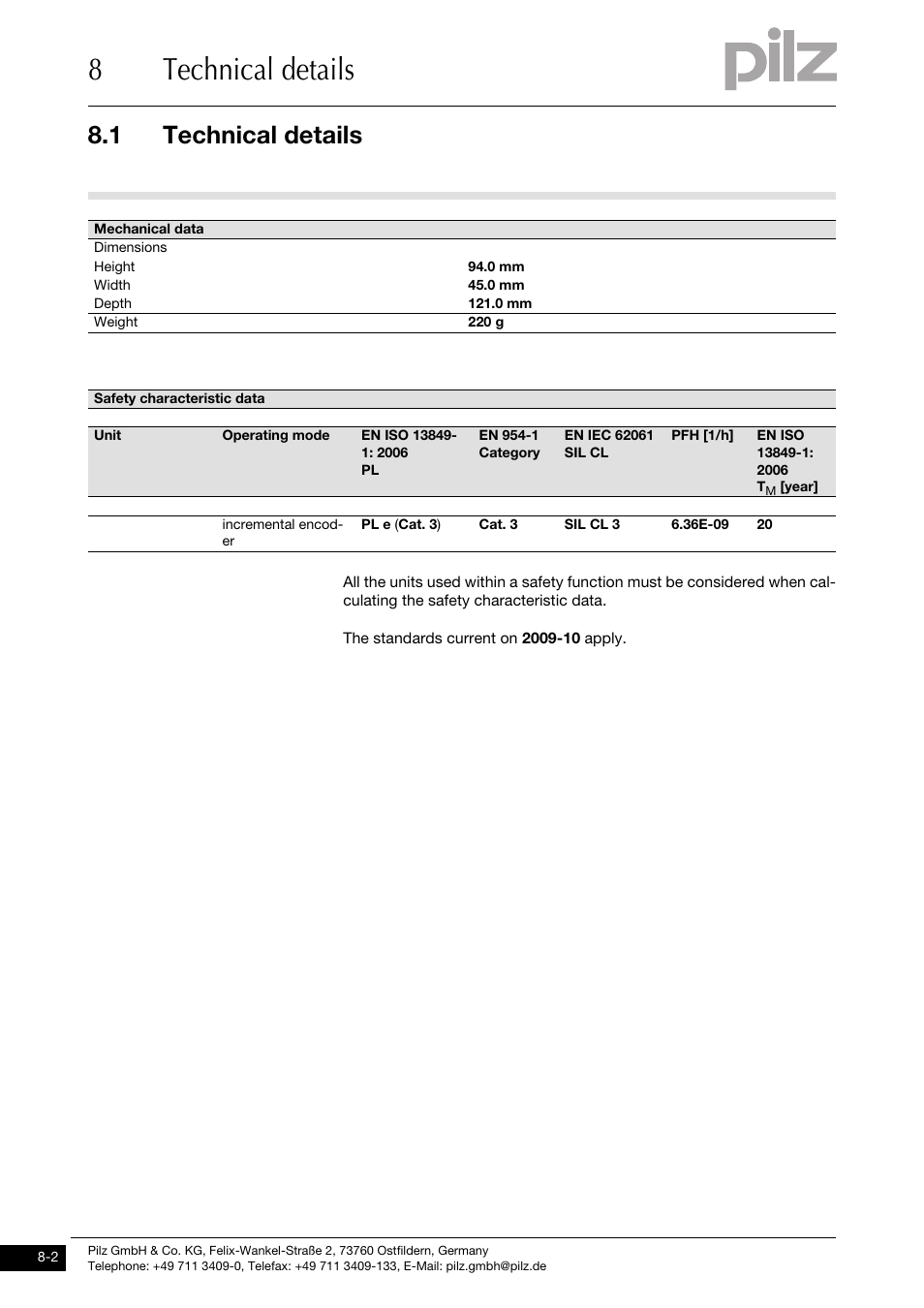 8technical details, 1 technical details | Pilz PNOZ ms3p HTL User Manual | Page 28 / 35