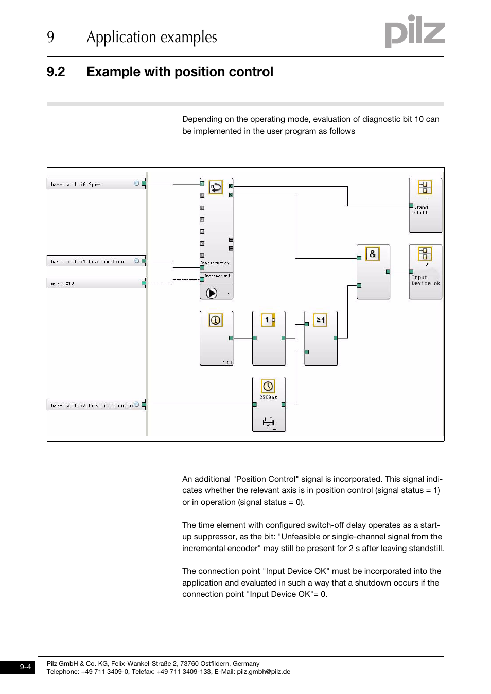 9application examples, 2 example with position control | Pilz PNOZ ms3p HTL User Manual | Page 34 / 35