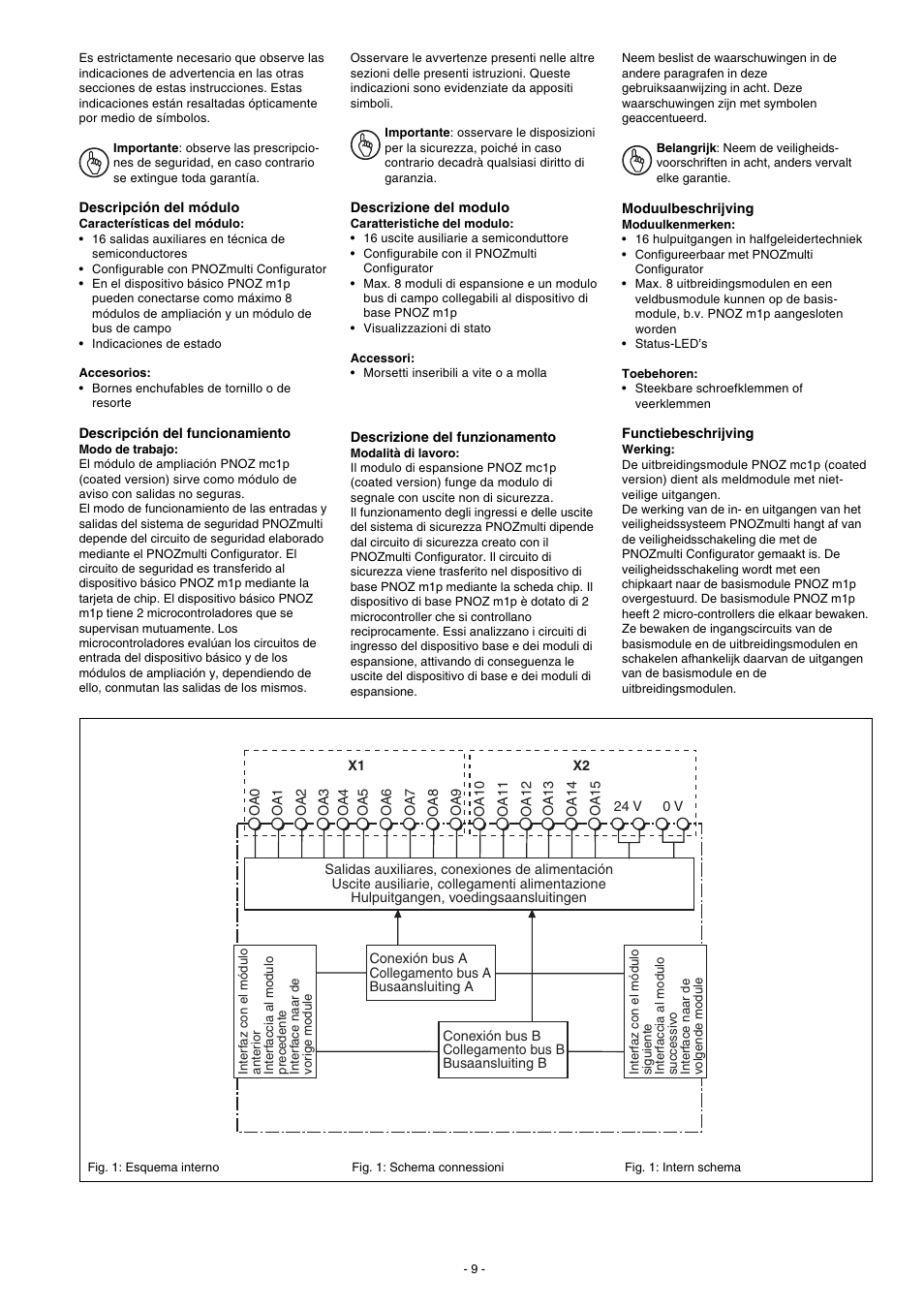 Pilz PNOZ mc1p User Manual | Page 9 / 16