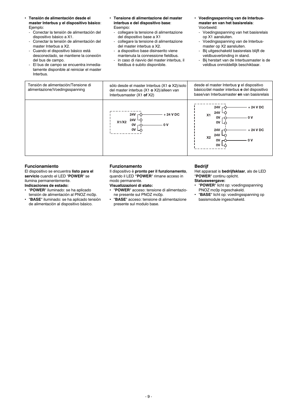 Pilz PNOZ mc0p Powersupply User Manual | Page 9 / 12