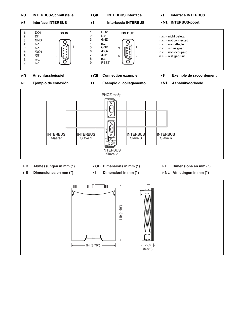 Pilz PNOZ mc5p Interbus User Manual | Page 11 / 12