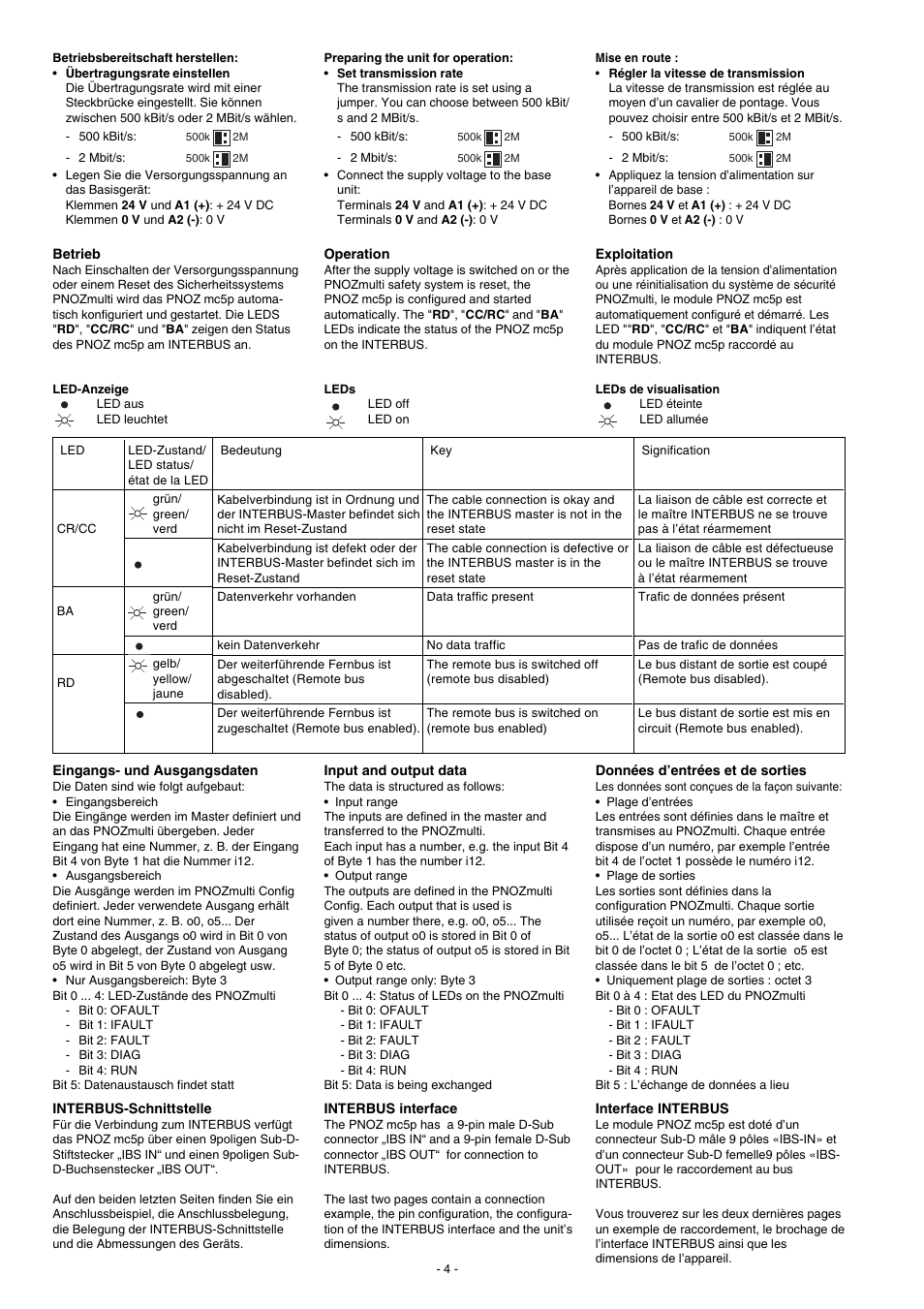 Pilz PNOZ mc5p Interbus User Manual | Page 4 / 12